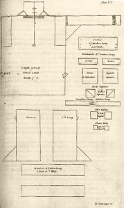 Shirt Pattern, 1821